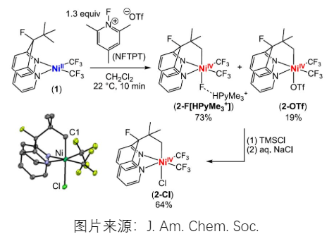 【J. Am. Chem. Soc.】鎳(II / IV)實現室溫C(sp3)-H官能化