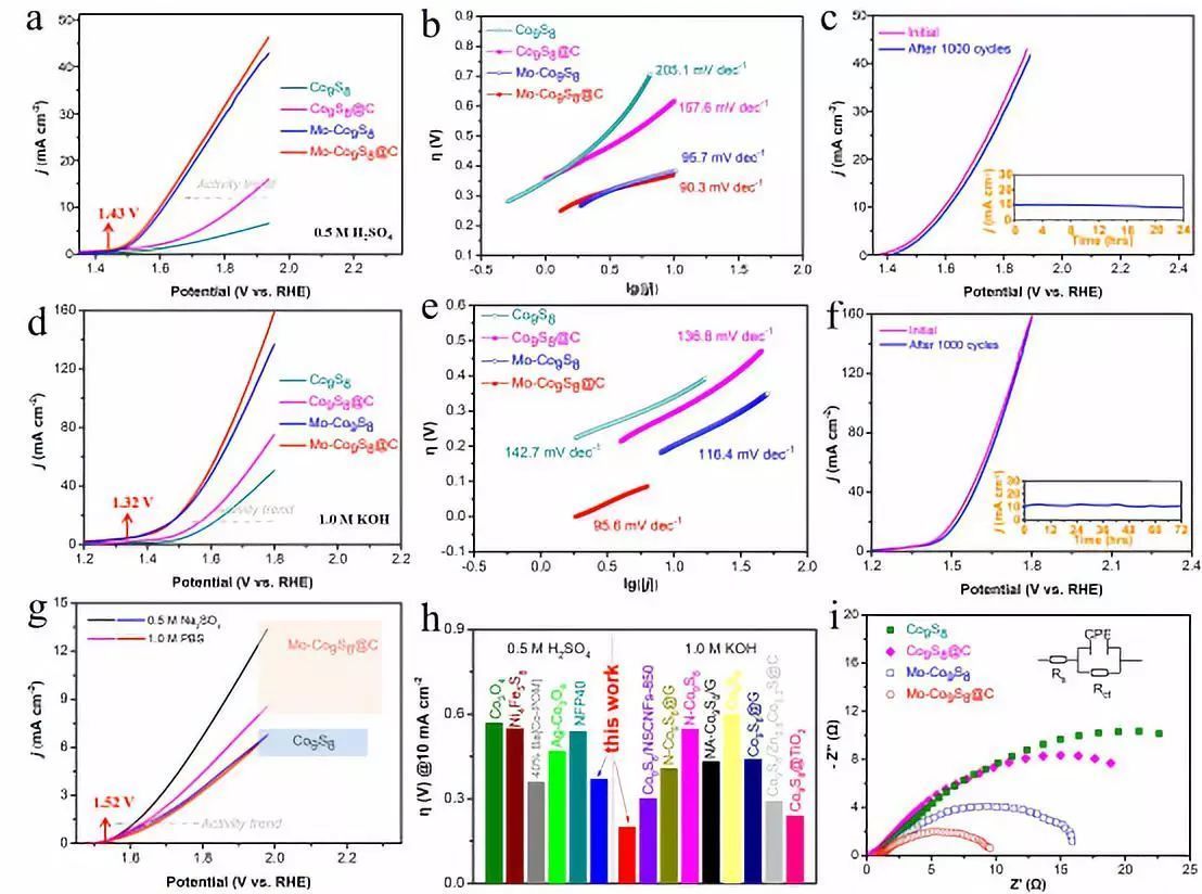 微信圖片3_20191226110325 微信圖片3_20191226110325