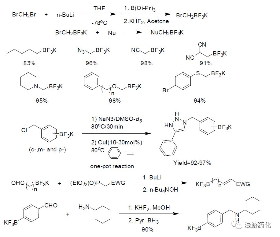 有機三氟硼酸鉀化合物在Suzuki-Miyaura 交叉偶聯中的應用