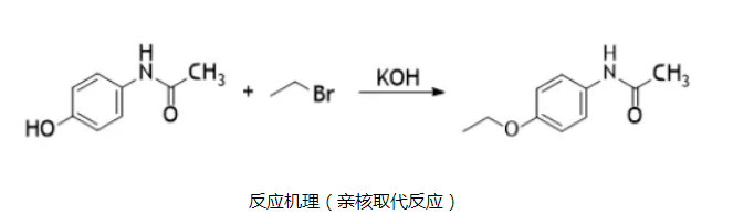 非那西丁的合成