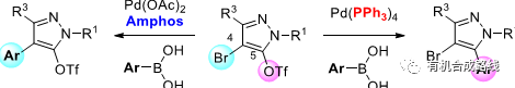 配體調控Suzuki偶聯反應位點