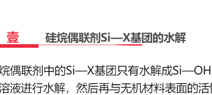 連接高分子與無機的“鵲橋”——硅烷偶聯劑