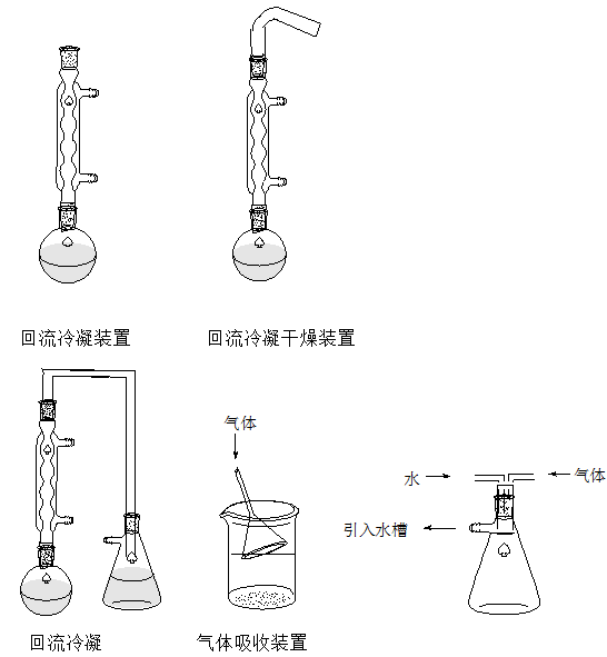 有機實驗常用反應裝置
