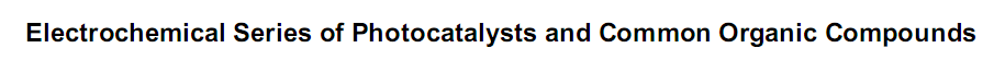 光催化劑以及一般有機物氧化還原能力
