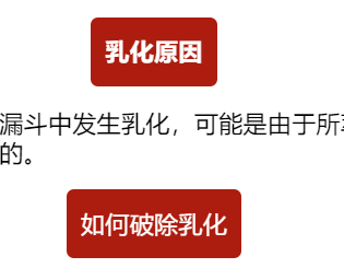 合成中萃取乳化如何破