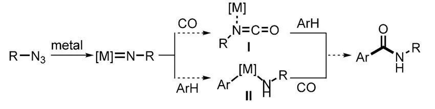分子間碳-氫酰胺化