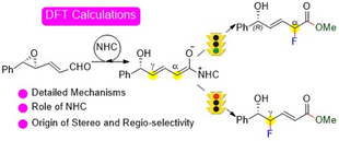 NHC催化γ-環氧不飽和醛的選擇性氟化反應機理研究