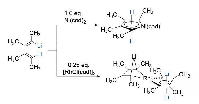 席振峰教授科研成果丨有機鋰——雙鋰試劑