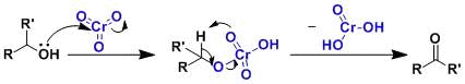 Sarett-Collins氧化(Sarett-Collins Oxidation)