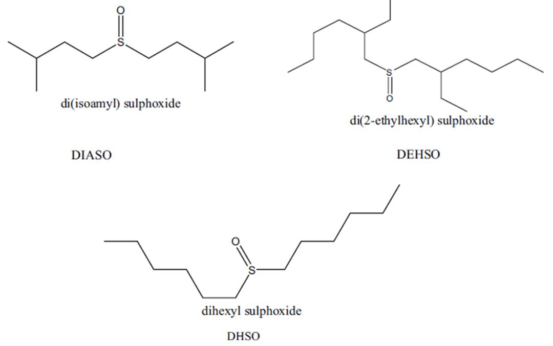 二烷基亞砜在離子液體中萃取鈾酰離子的行為研究