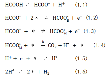 復旦大學蔡文斌課題組：反應機理指導下的甲酸脫氫產氫鈀基催化劑研究