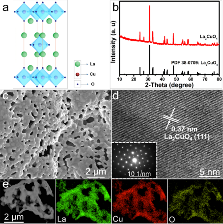 夏寶玉課題組：室溫下高效轉化CO2為CH4的鈣鈦礦催化劑!
