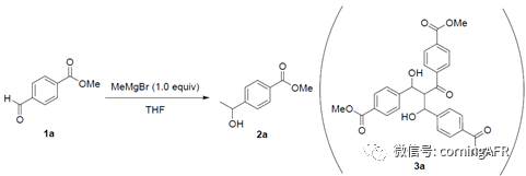 連續流控制藥物合成雜質的生成