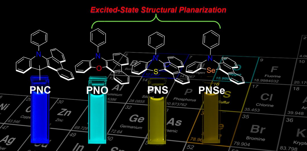 Chemistry–A European Journal：通過雜原子的取代效應調控吩嗪類衍生物激發態的結構平面化