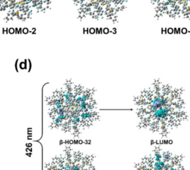 ACS Nano：利用前驅體工程對開殼Ag39超原子的定向摻雜和共結晶