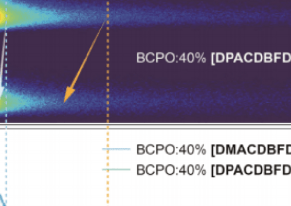 JACS：克服非對稱功能化雙膦化Cu4I4立方體團簇發光二極管的效率限制