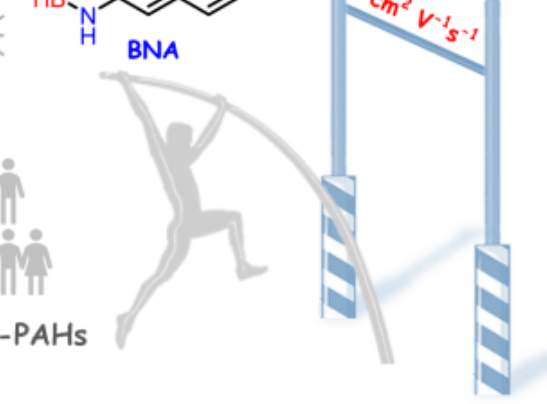 南開王小野課題組Angew. Chem.：基于硼氮蒽的高性能有機光電材料