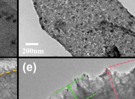ChemElectroChem：Co3O4@NiO核殼結構納米片陣列：高性能的非對稱超級電容器正極材料