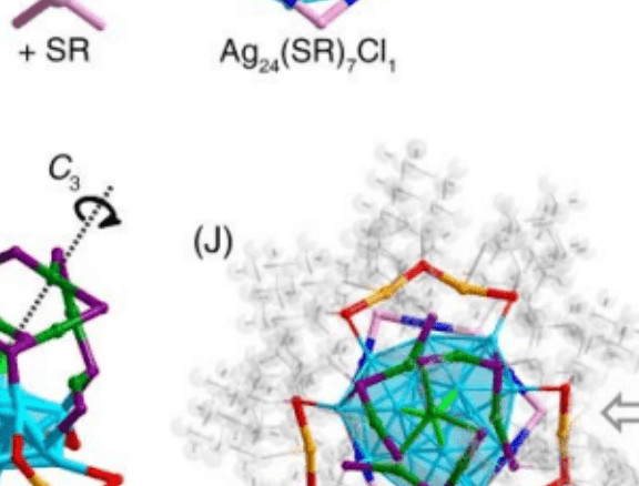 Chemical Science：通過雙級動力學控制合成原子精確的銀團簇家族