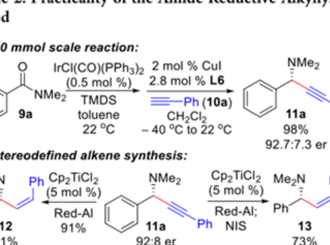 使用 Ir/Cu 串聯催化通過叔酰胺的還原炔化反應不對稱合成炔丙基α-手性叔胺