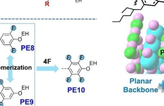 Angew. Chem. ：非摻雜聚合物空穴輸運材料設計：大平面稠環+路易斯堿性原子