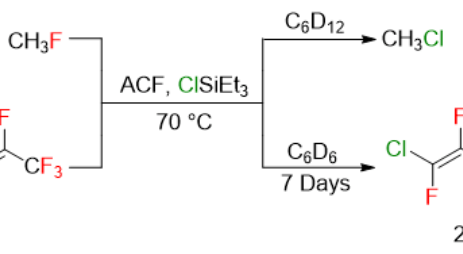 ChemCatChem：氟代甲烷和氟代烯烴在路易斯酸氯氟化鋁中的氟-氯催化取代反應(yīng)
