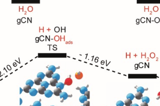 Angew. Chem. ：羥基碳氮，水到氫來