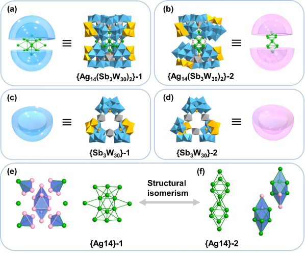 Angew. Chem. ：碗狀多金屬氧簇穩定的{Ag??}1??團簇結構異構化