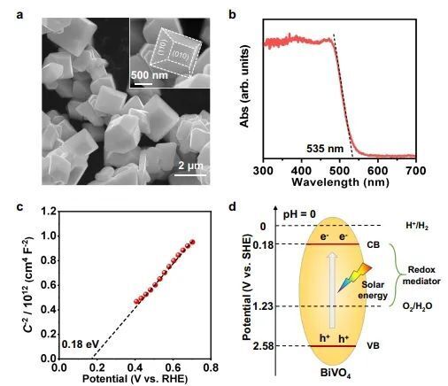 廈大/大化所Nature子刊：多電子氧化還原多金屬氧化物，用于太陽光驅動解耦水分解