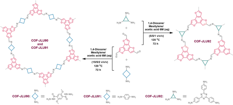 Angew. Chem. ：苯并三呋喃基COF實現水和氧氣條件下人工光合作用高效合成H?O?