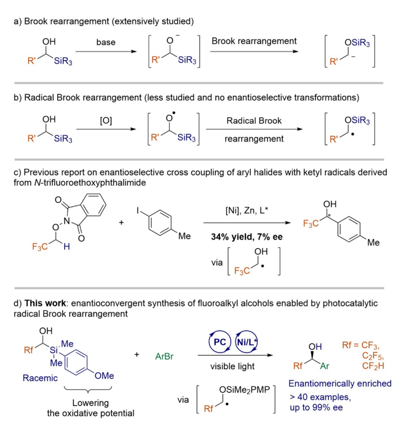 Angew. Chem.: 通過光催化自由基Brook重排實現α-氟烷基醇的立體匯聚式合成