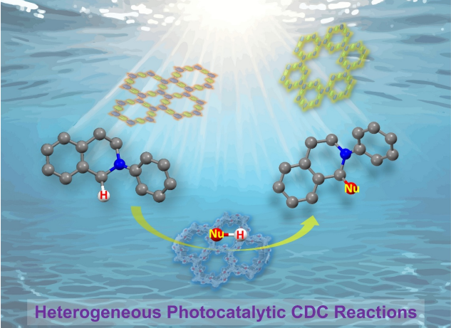 ChemPhotoChem：COF材料：光催化脫氫交叉偶聯反應新平臺