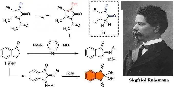 TLC中茚三酮能顯示哪些化合物，機理是什么？